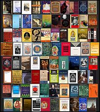 Index of Buddhist Books