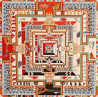 Resources in a Mandala – Browse and Expand!