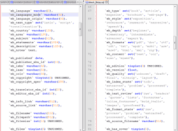 Screenshot of a SQL database structure draft.